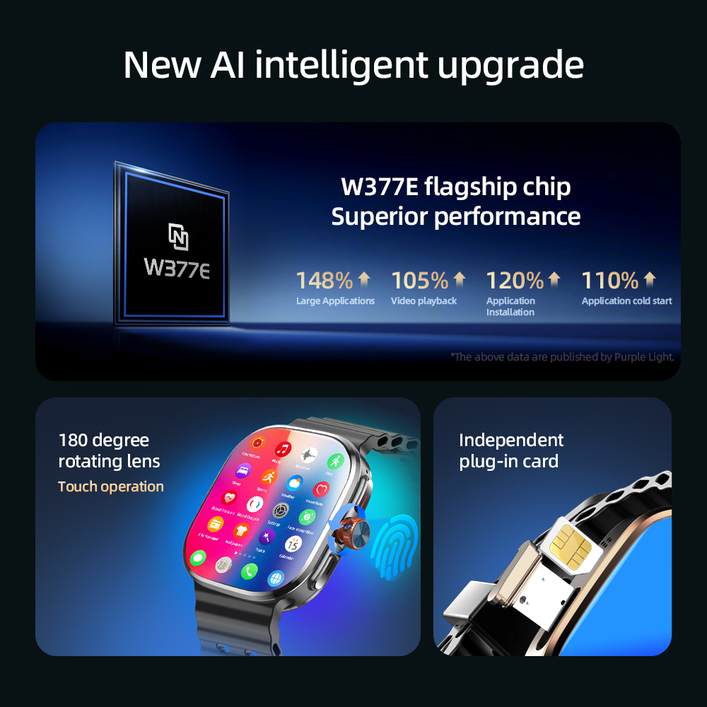 P2 Smart Watch 5G LTE  Android - Smartwatch Face recension och pris