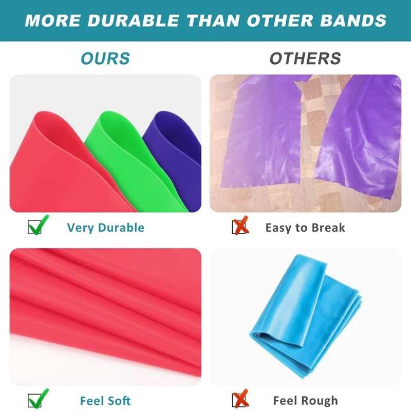 Natural Latex Resistance Bands - Milanaise Mesh Band recension och pris