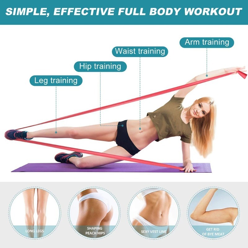 Natural Latex Resistance Bands - Milanaise Mesh Band recension och pris
