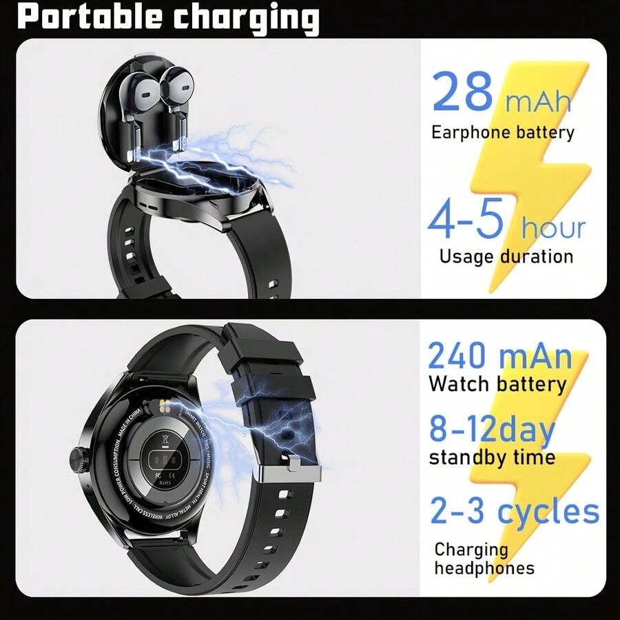 Smartwatch With Earbuds, 1.46- - Smartwatch Face recension och pris
