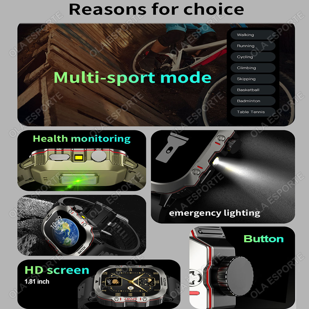 2025 New Military Smart Watch  - Smartwatch Face recension och pris