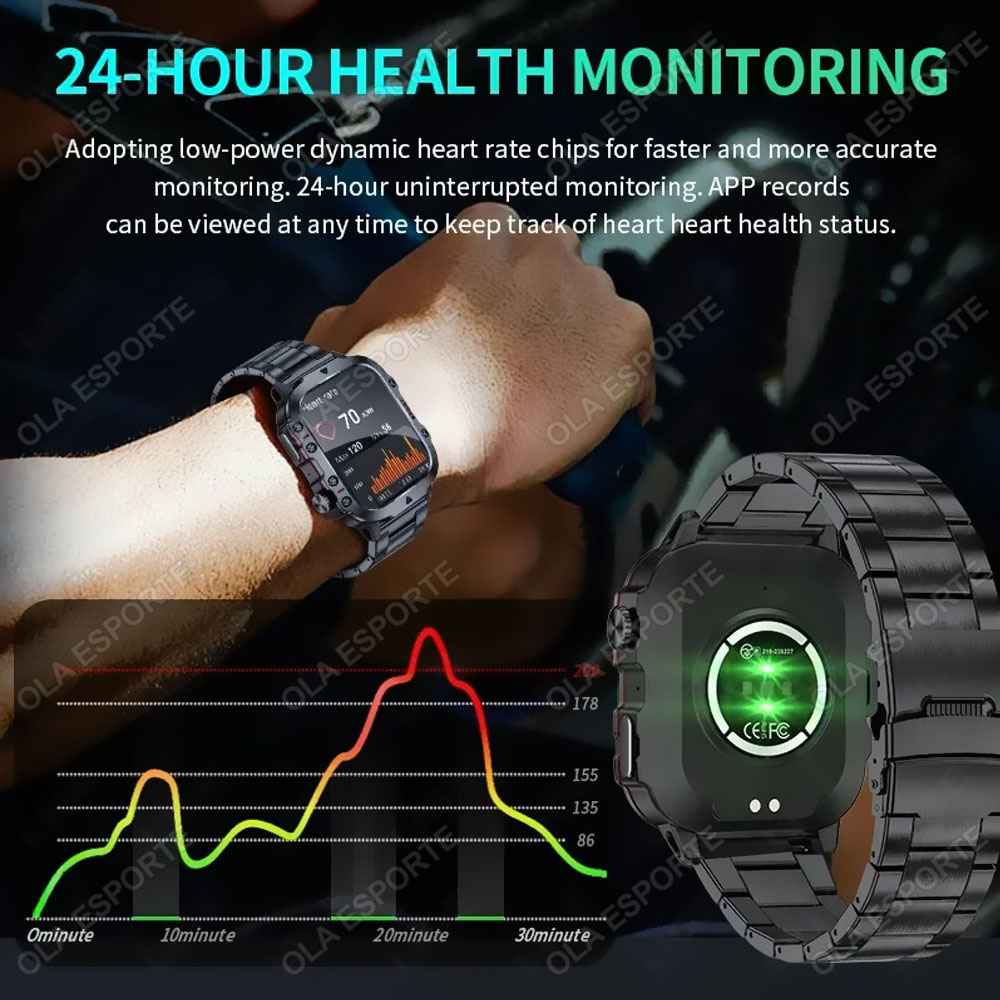 2025 New Military Smart Watch  - Smartwatch Face recension och pris