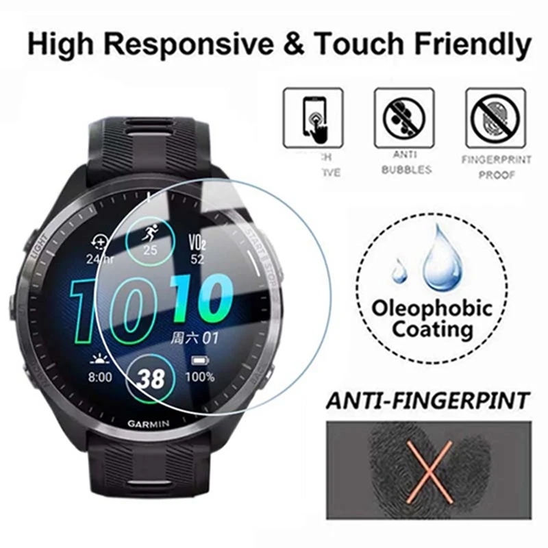 Smartwatch Accessories Tempere - Smartwatch Icon recension och pris
