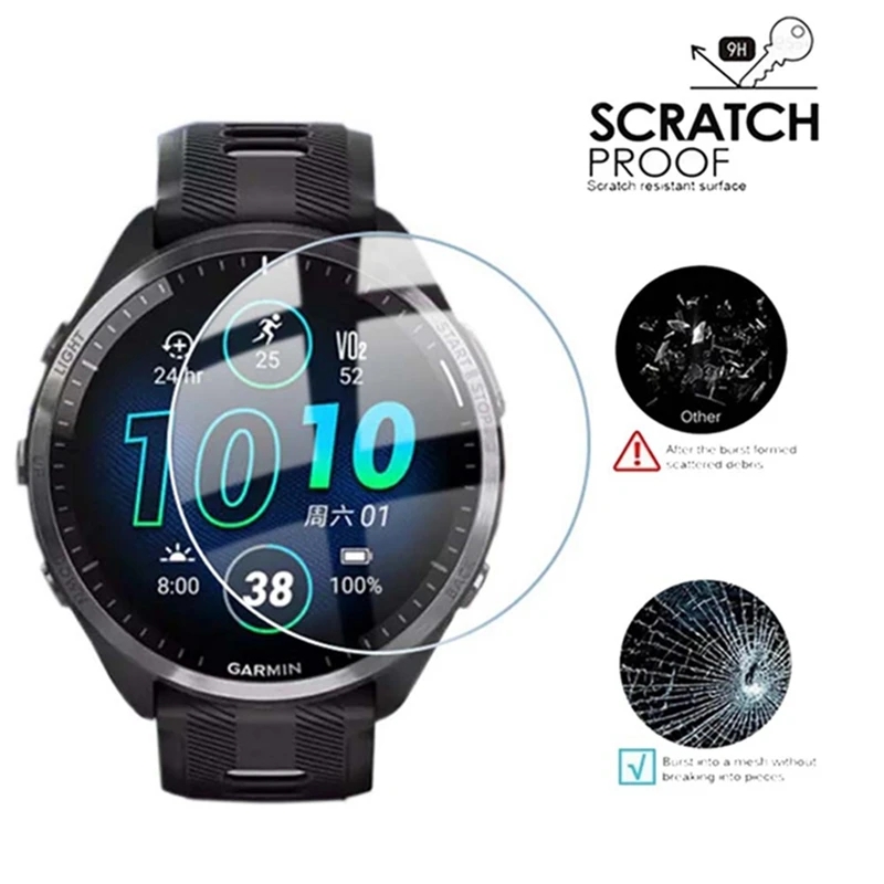 Smartwatch Accessories Tempere - Smartwatch Icon recension och pris