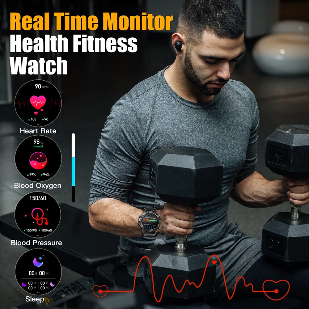 MEVADEN Steel 1.39 inch Men Lu - Smartwatch Face recension och pris